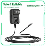 Adapter Fits For Crosley Cruiser Record Player CR8005A-TP CR8005A-TU CR8005A-TW. Fixed Price $6.99.