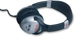 Ion Audio IHP03 Headphones - Perfect Djs Comfortable Padded Earcups. Fixed Price $7.99.
